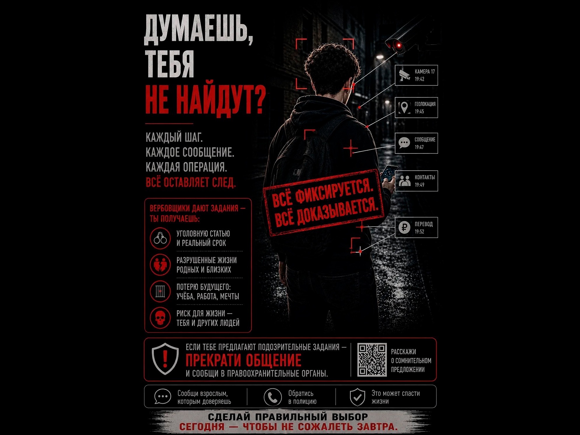 Используя телекоммуникационные каналы связи, украинские спецслужбы предпринимают попытки втянуть жителей России в противоправную деятельность.