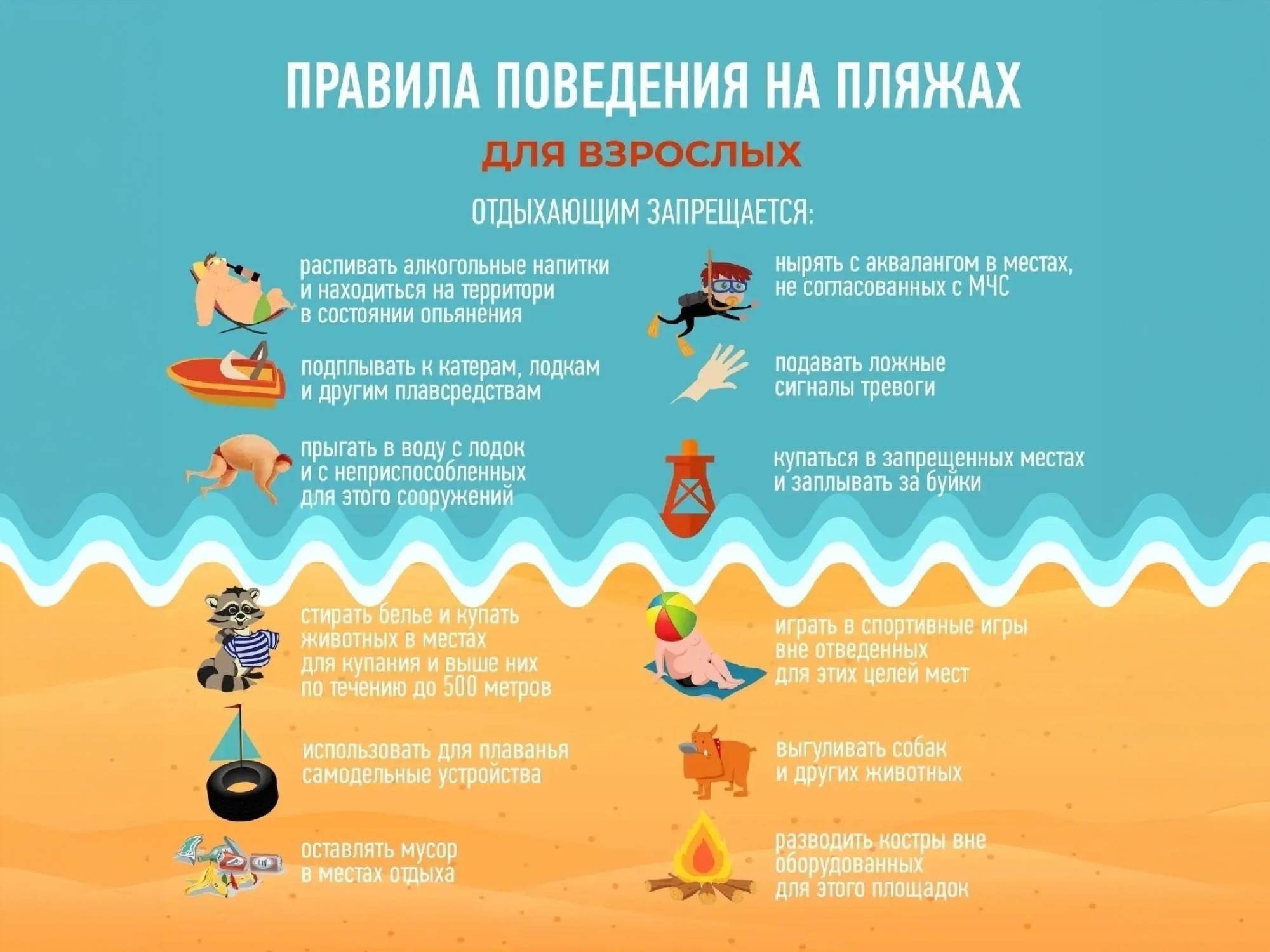Безопасность на воде: правила, которые спасают жизнь.